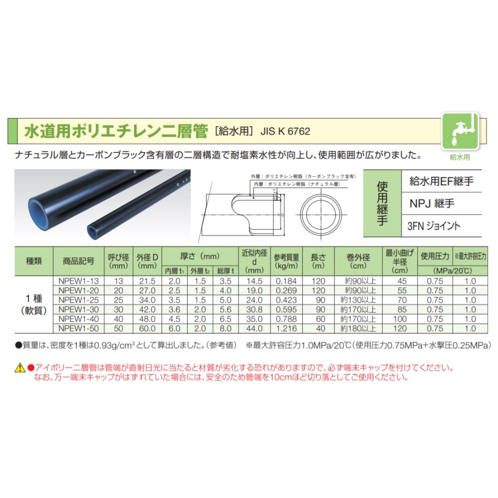 ｲﾉｱｯｸ住環境 NPEW1-20×60m 269g/m 呼径20mm : ﾎﾟﾘｴﾁﾚﾝﾊﾟｲﾌﾟ 水道用二層 