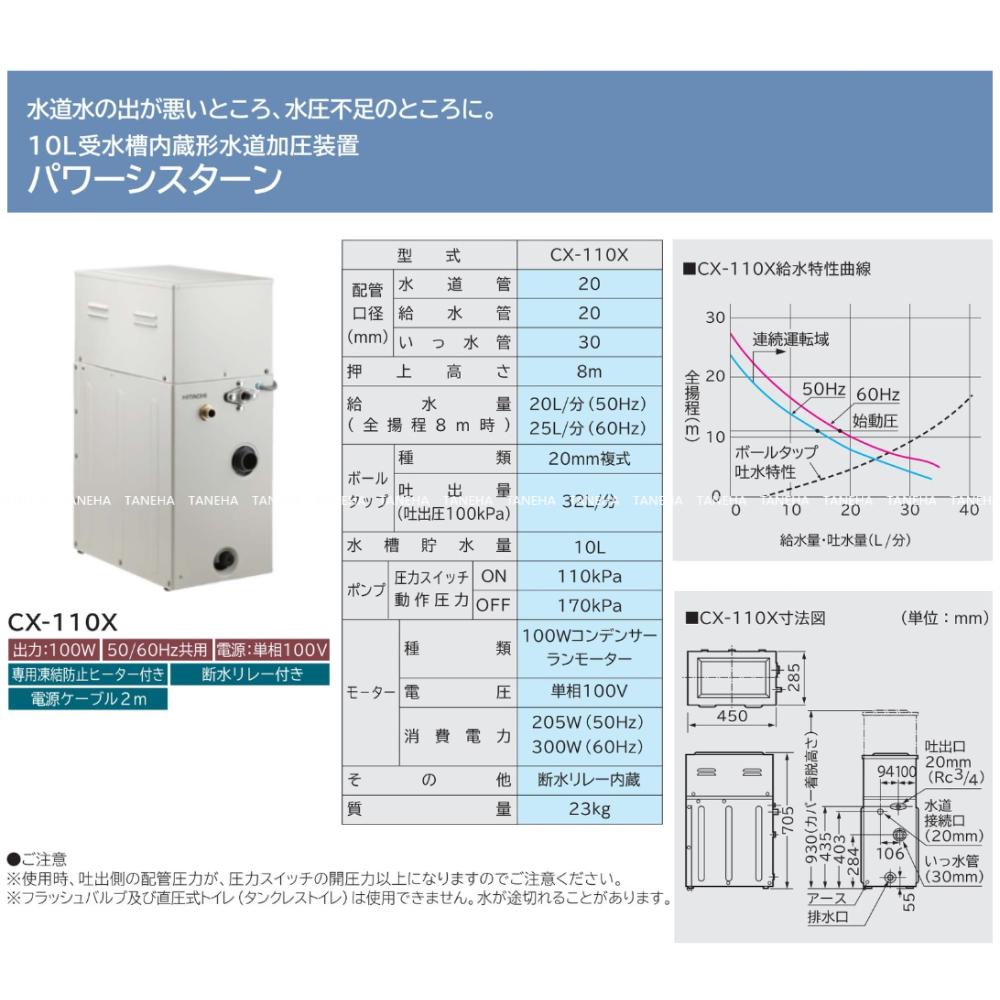 日立 CX-110X . : ﾊﾟﾜｰｼｽﾀｰﾝ∴HITACHI | ポンプ・濾過・砂取器,陸上ポンプ,給水加圧ポンプ 高 | たね葉本店