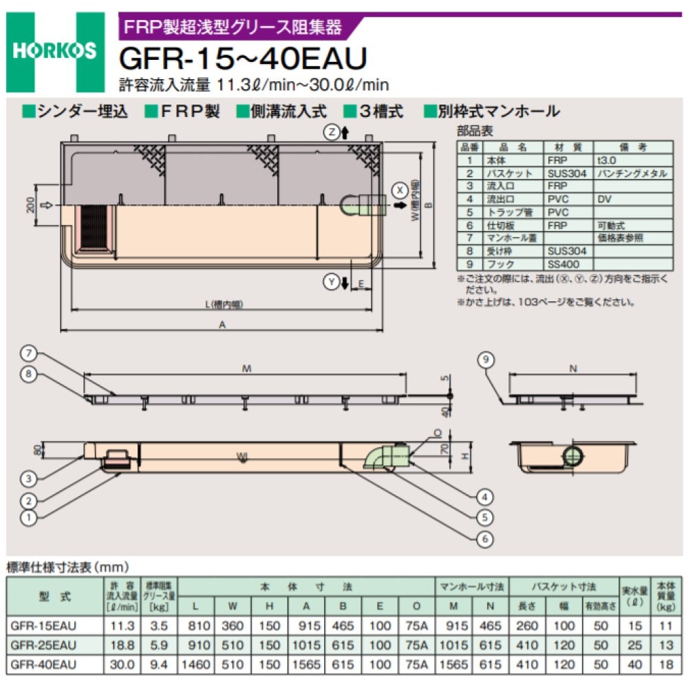 ﾎｰｺｽ GFR-25EAU + 鋼板製蓋 無荷重 T-0 (別枠式) : FRPｸﾞﾘｽﾄﾗｯﾌﾟ 側溝