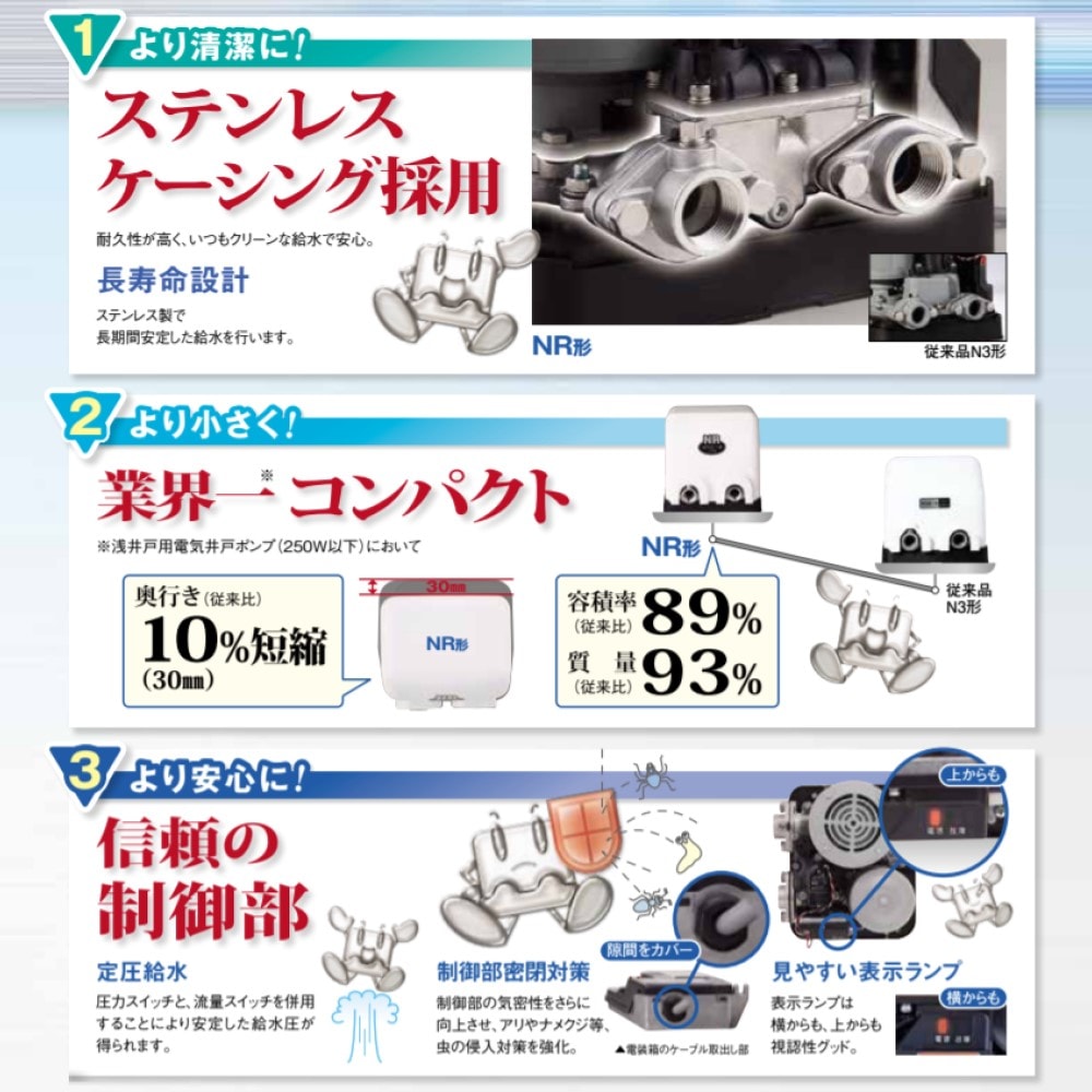 川本製作所 NR206S 60Hz 口径25mm 単相 200w(AR011206) : 浅井戸用定圧