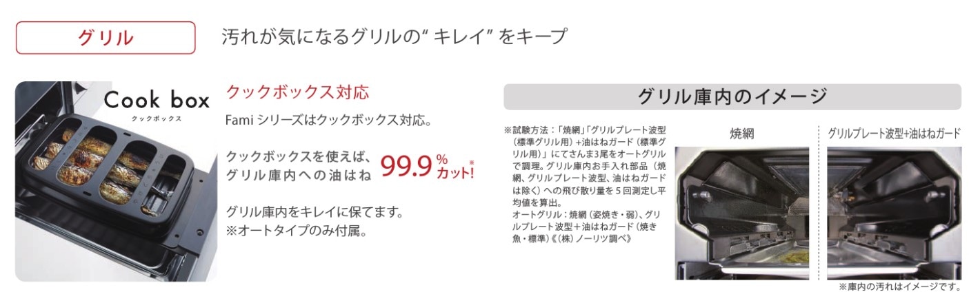 【≠】ﾉｰﾘﾂ ﾋﾞﾙﾄｲﾝｺﾝﾛ 750幅 焼網 ﾌｧﾐ ｶﾞﾗｽﾄｯﾌﾟ 両面ｵｰﾄ : N3WT7RWASSIC - LPG (051L601) ∴∴<br>