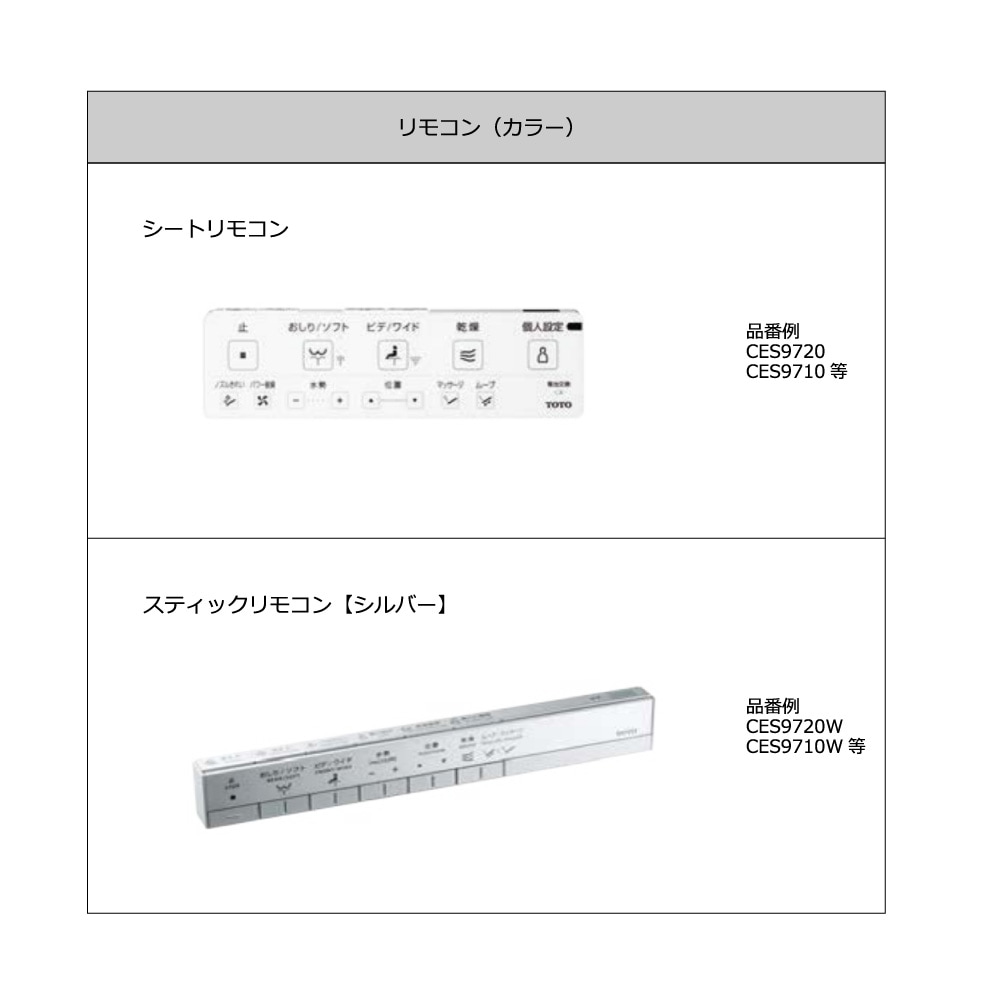 TOTO CES9720PW#SC1 (TCF9720W + CS921BP + スティックリモコン (シルバー TOTO CES9720PW#SC1 (TCF9720W + CS921BP + スティックリモコン (シルバー