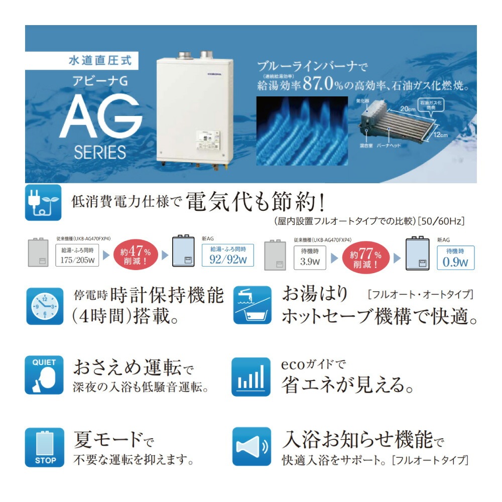 ≠【】◎コロナ 石油給湯器 給湯専用 水道直圧式 屋内壁掛式 強制給排気 : UIB-AG472 (FFW) +ボイスリモコン (給排気筒別売) ∴ (旧 UIB-AG47MX (FFW)) CORONA <br>