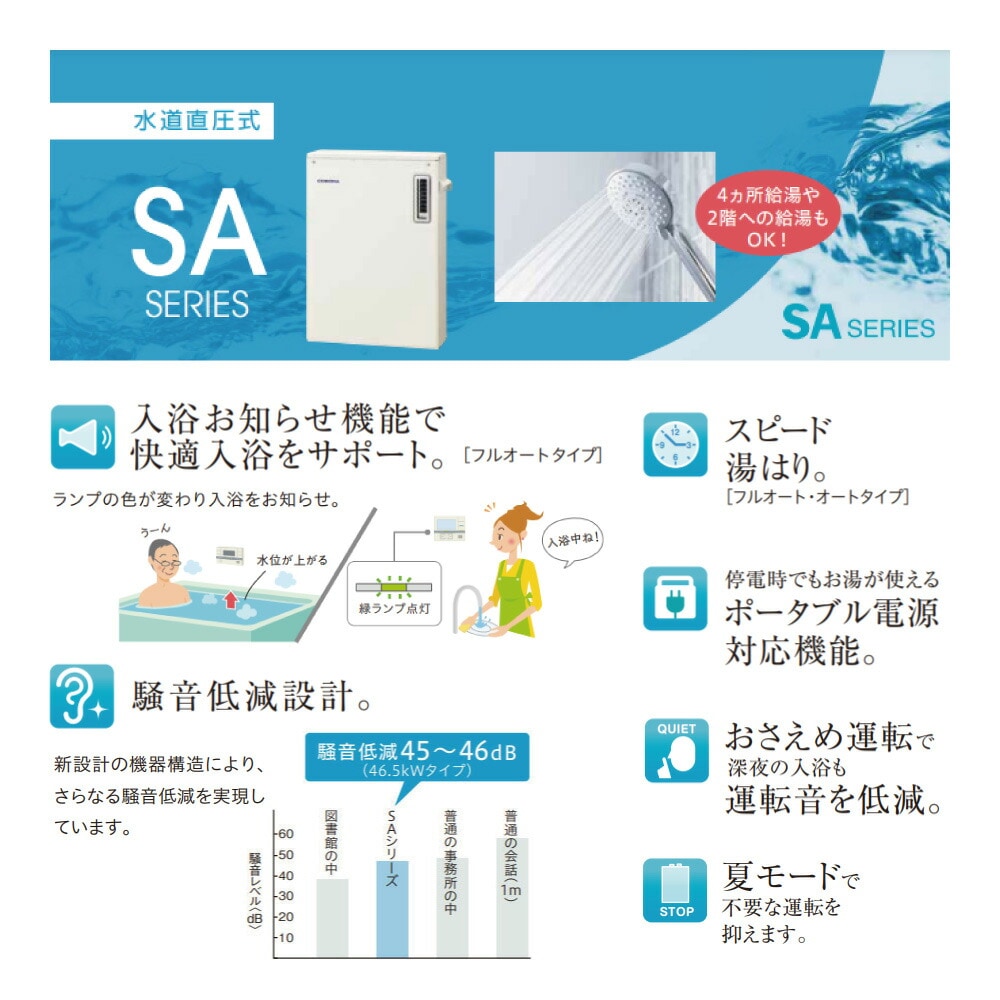 【】◎ｺﾛﾅ  石油給湯器   ｵｰﾄ湯張 水道直圧式            屋内据置式 強制給排気 : UKB-SA472A (FF)             (給排気筒別売) ∴ (旧 UKB-SA471A (FF)) CORONA <br>