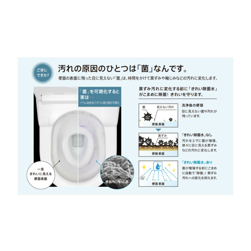 TOTO TCF9820#NW1 (ﾎﾜｲﾄ) ﾘﾓｺﾝ同梱<br> : ｳｫｼｭﾚｯﾄ一体形機能部ﾈｵﾚｽﾄLS2