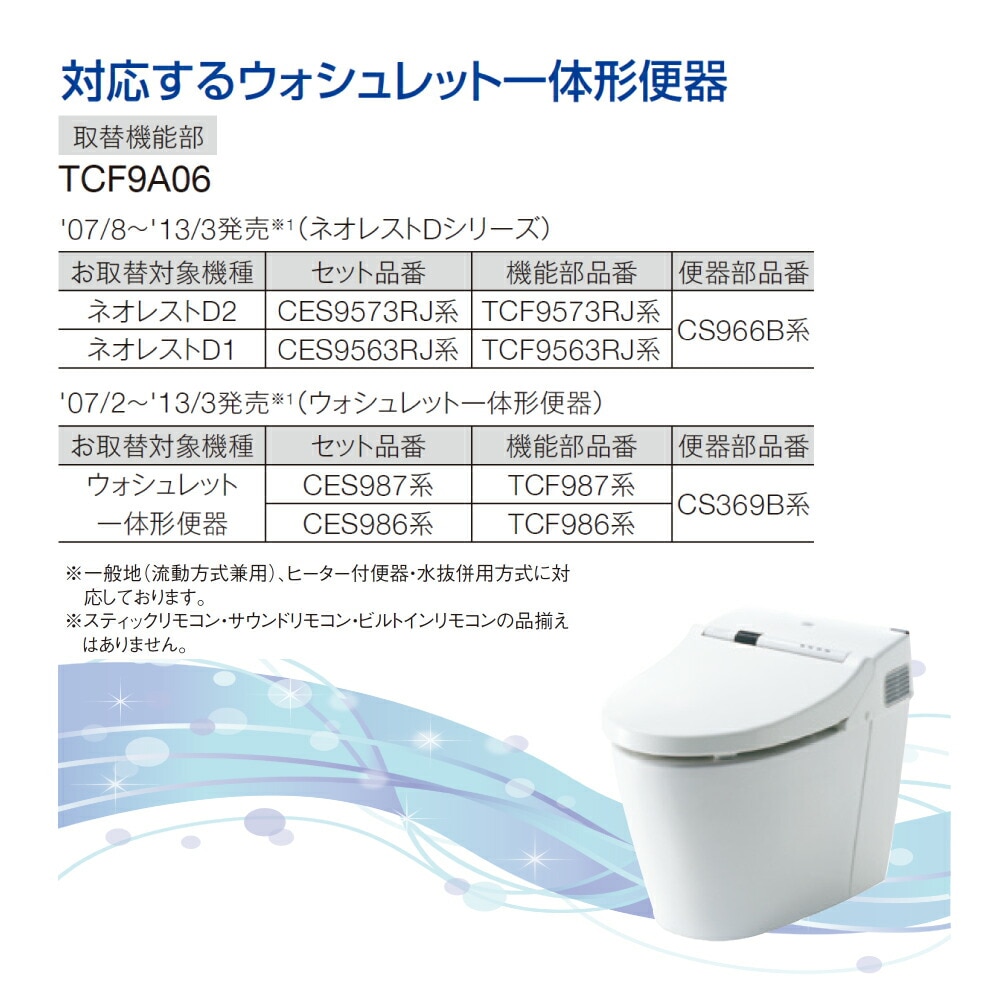TOTO TCF9A06#SC1 (ﾊﾟｽﾃﾙｱｲﾎﾞﾘｰ) : 23ｳｫｼｭﾚｯﾄ一体形取替機能部 ※便器
