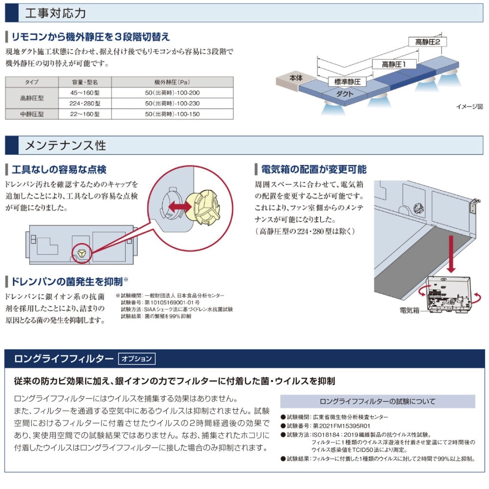 日立 RPI-GP45KA : ﾊﾟｯｹｰｼﾞｴｱｺﾝ R32.R410A 室内機 天埋 高静圧