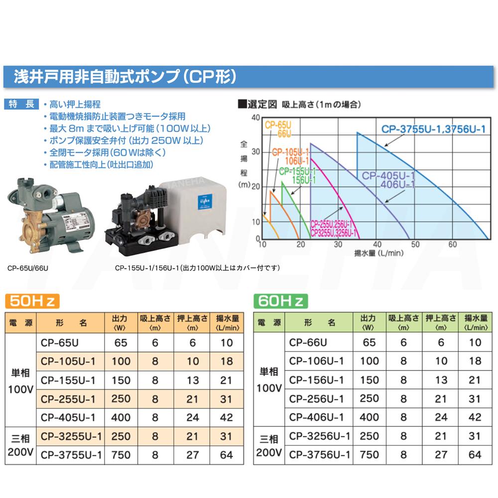 テラル　CP-405U-1 浅井戸用非自動式ポンプ（CP形）（50Hz） 楽天市場】テラル CP-405U-1 浅井戸用非自動式ポンプ(CP形) 単相100V