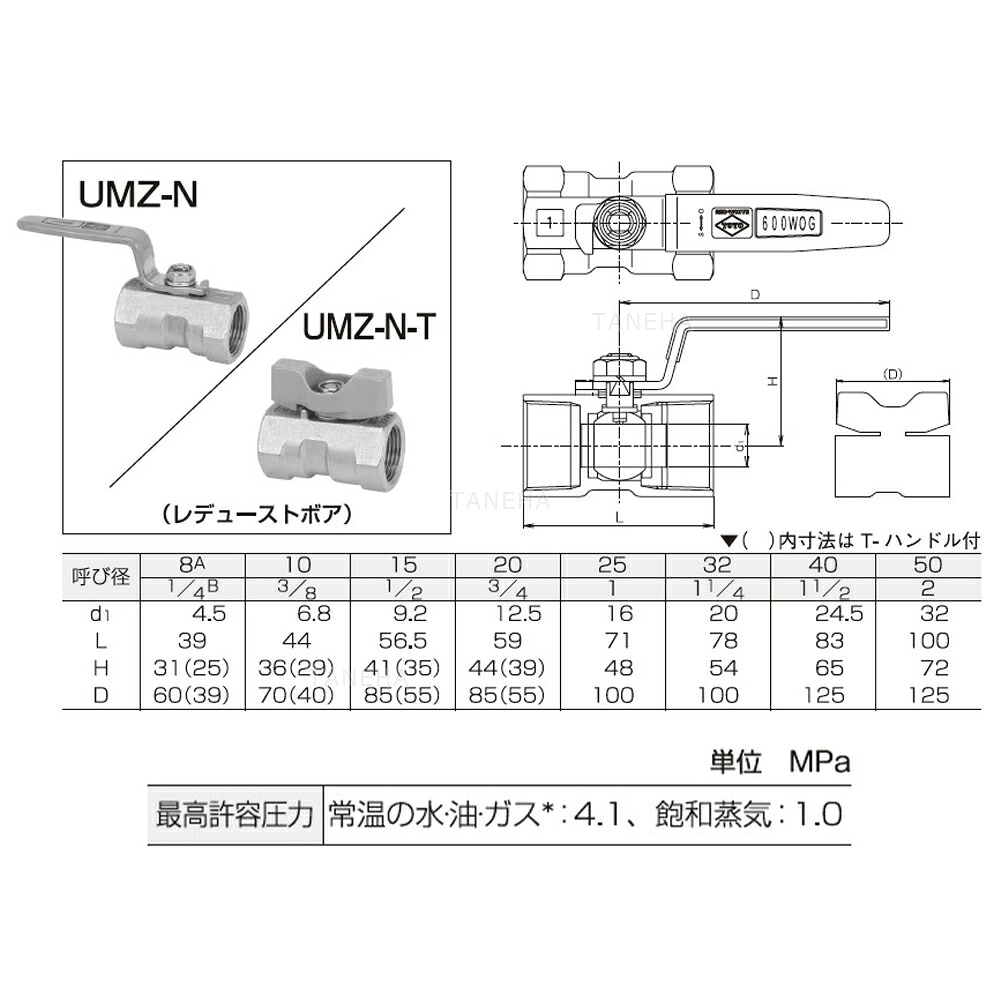 Utkm 東洋バルブ UMZ-N8 (UTKM同等):SUS 600型 捻込 ボール弁 レデューストボア SCS14∴東洋バルヴ ...