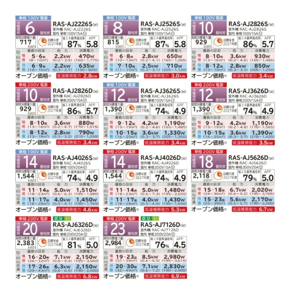 【】日立《RAS-AJ2826SW》(RAS-AJ2826S-W+RAC-AJ2826S+リモコン)100V15A・10畳・2026年型ホワイト(RAS-AJ2825Sの後継):ルームエアコン・冷房暖房除湿・AJシリーズ∴白くまくんHITACHIしろくまくん・