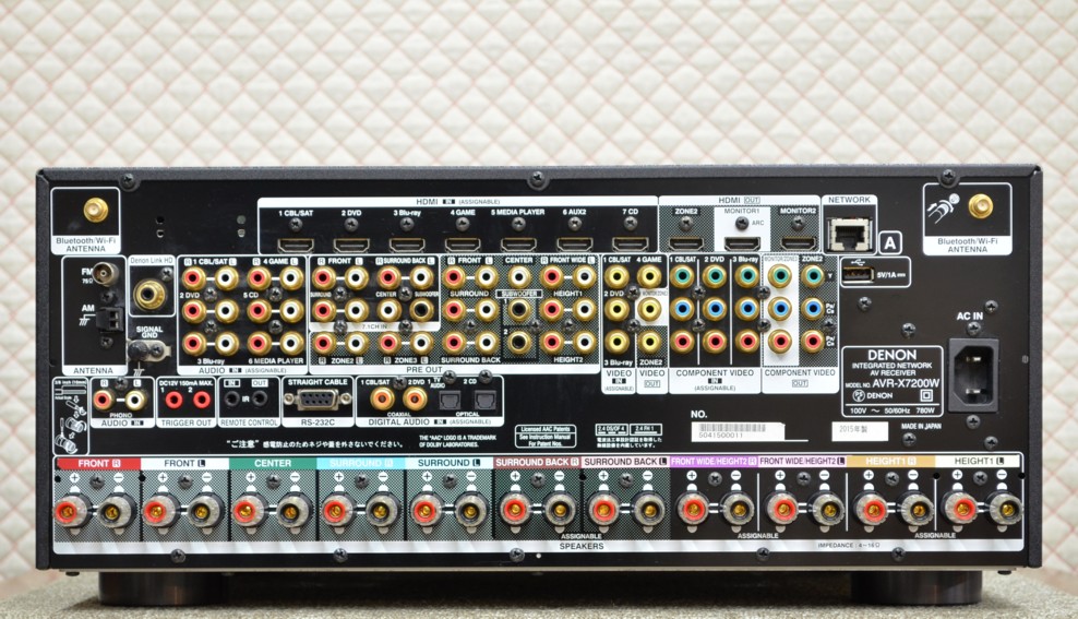 展示品：DENON AVR-X7200WA(元箱あり)(AVアンプ) | 第2店1階