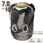 ���󥻥ƥ��å������� ���졼 7.0mm �� 100�� �Ѳٽ�3400kg