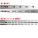 MuscleLift �ޥå����ե���ư������� 12V 12500LBS  �磻�䡼����