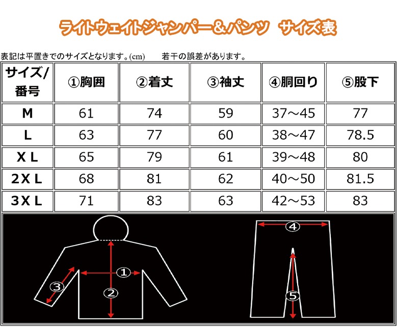 �ȥåץ��塼���� �饤�ȥ������� ������º̥����ѡ�