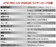 T-MAX ��ư������� 12V 2500LBS ATWPRO �磻�䡼���� �ϥ�ɥ��⥳�󥿥���