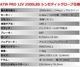 T-MAX ��ư������� 12V 2500LBS ATWPRO �����ˡ��ޥ����׻���