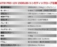 T-MAX ��ư������� 12V 2500LBS ATWPRO �����ˡ��ޥ����׻��� �ϥ�ɥ��⥳�󥿥���