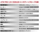 T-MAX ��ư������� 12V 3500LBS ATWPRO �����ˡ��ޥ����׻��� �ϥ�ɥ��⥳�󥿥���