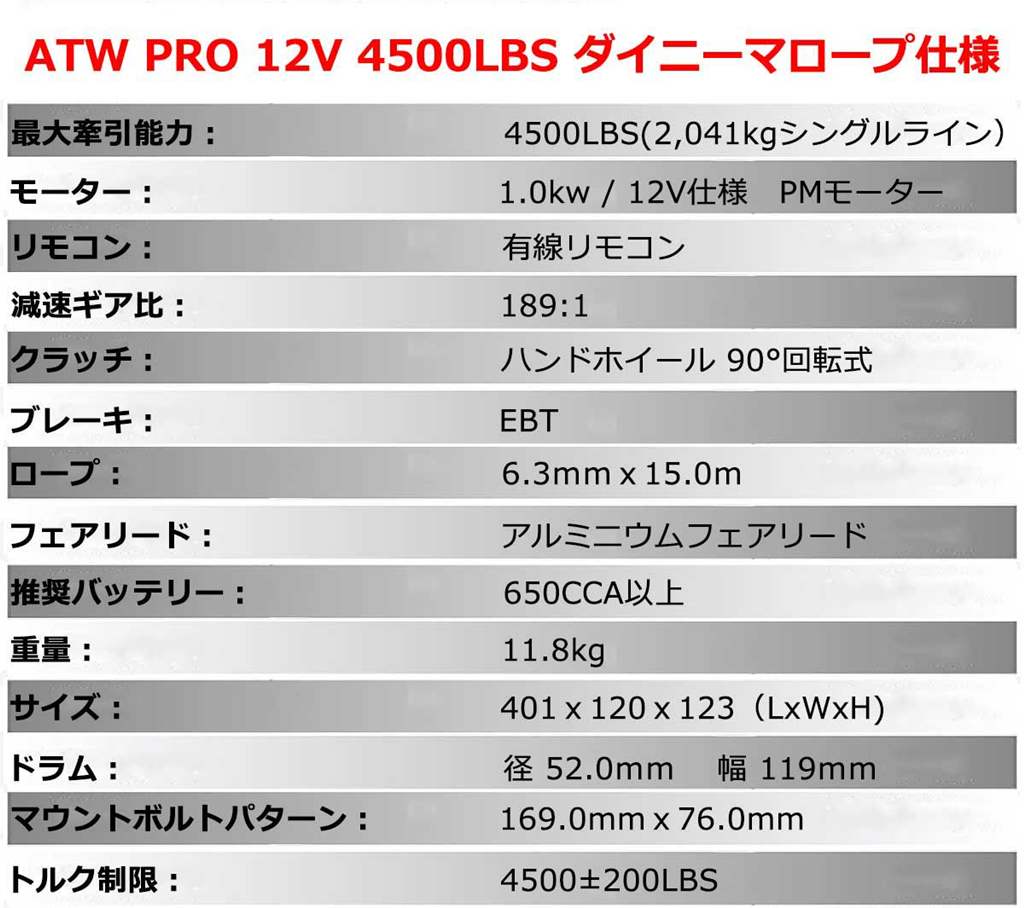 T-MAX ��ư������� 12V 4500LBS ATWPRO �����ˡ��ޥ����׻���