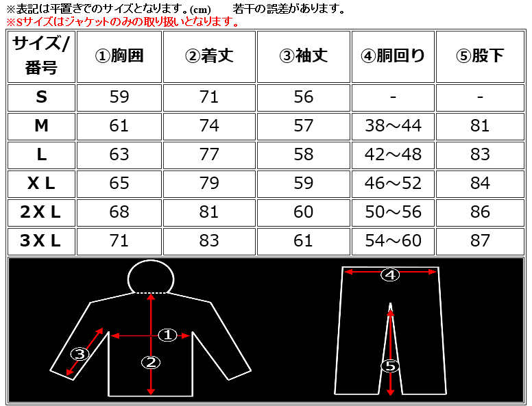 �����ʾ岼3�����åȲ��ʡ�<BR>�ȥåץ��塼����<BR>�ߵ��� ��С����֥��º̥����ѡ����º̥ѥ�� �岼���å�<BR>���㥱�å�1��ȥѥ��2���3�����åȤǤ���