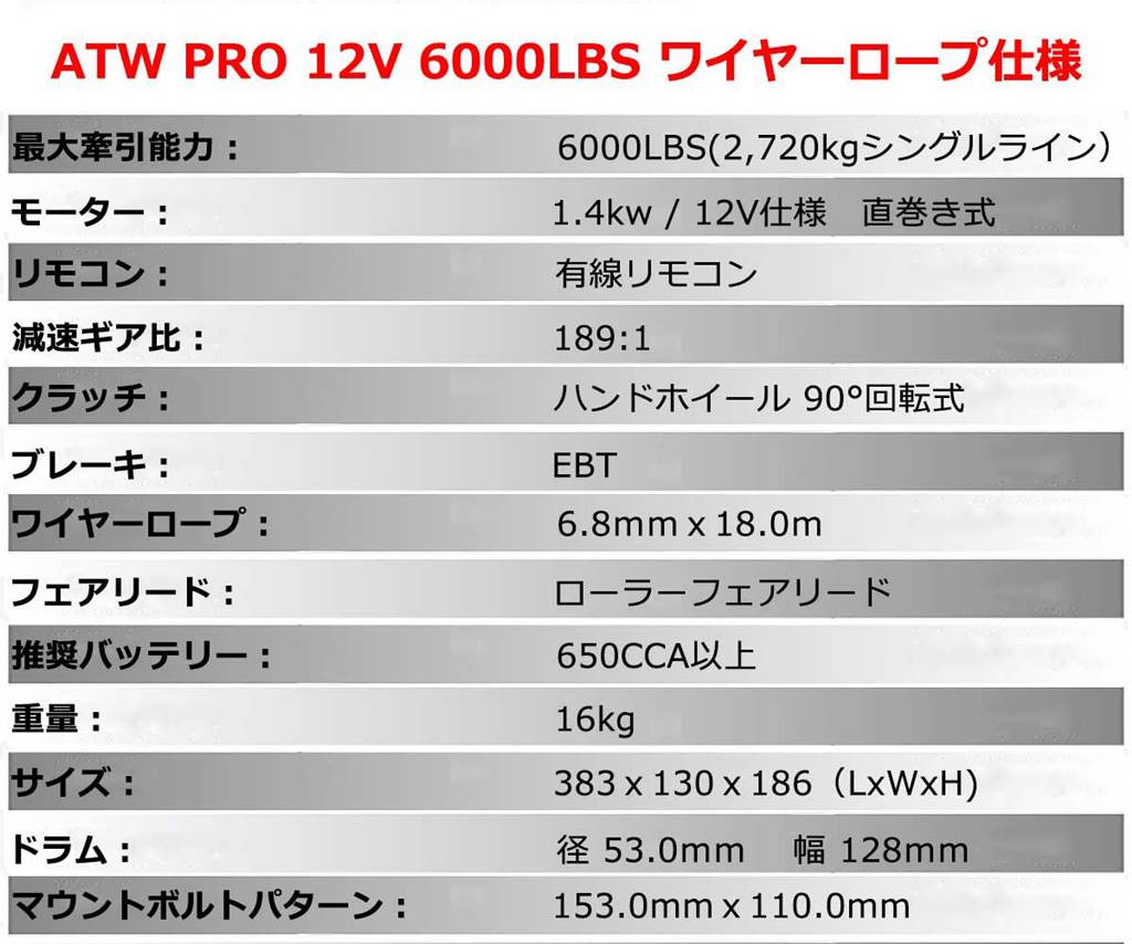 T-MAX ��ư������� 12V 6000LBS ATWPRO �磻�䡼����