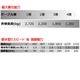 T-MAX ��ư������� 12V 6000LBS ATWPRO �磻�䡼����