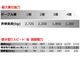 T-MAX ��ư������� 12V 6000LBS ATWPRO �����ˡ��ޥ����׻���