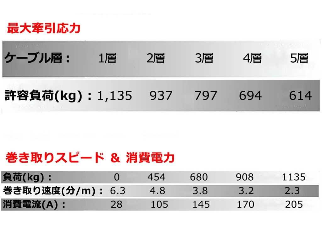 ͽT-MAX ݡ֥ ư 12V 2500LBS ATWPRO SNOW ˡޥ׻