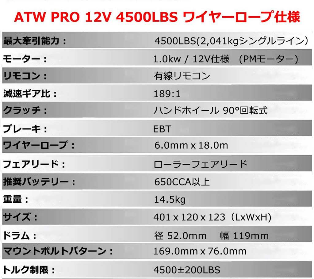 T-MAX ��ư������� 12V 4500LBS ATWPRO �磻�䡼����