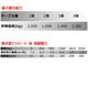 T-MAX ��ư������� 12V 4500LBS ATWPRO �磻�䡼����