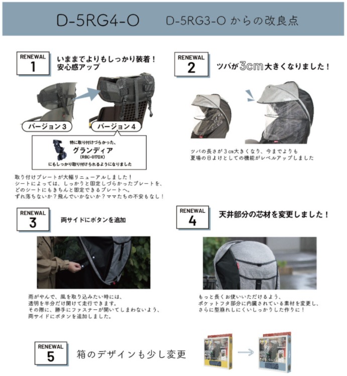 �����㥤��ɥ������ѥ쥤�󥫥С� D-5RG4-O �������Ҷ��褻 horo MARUTO