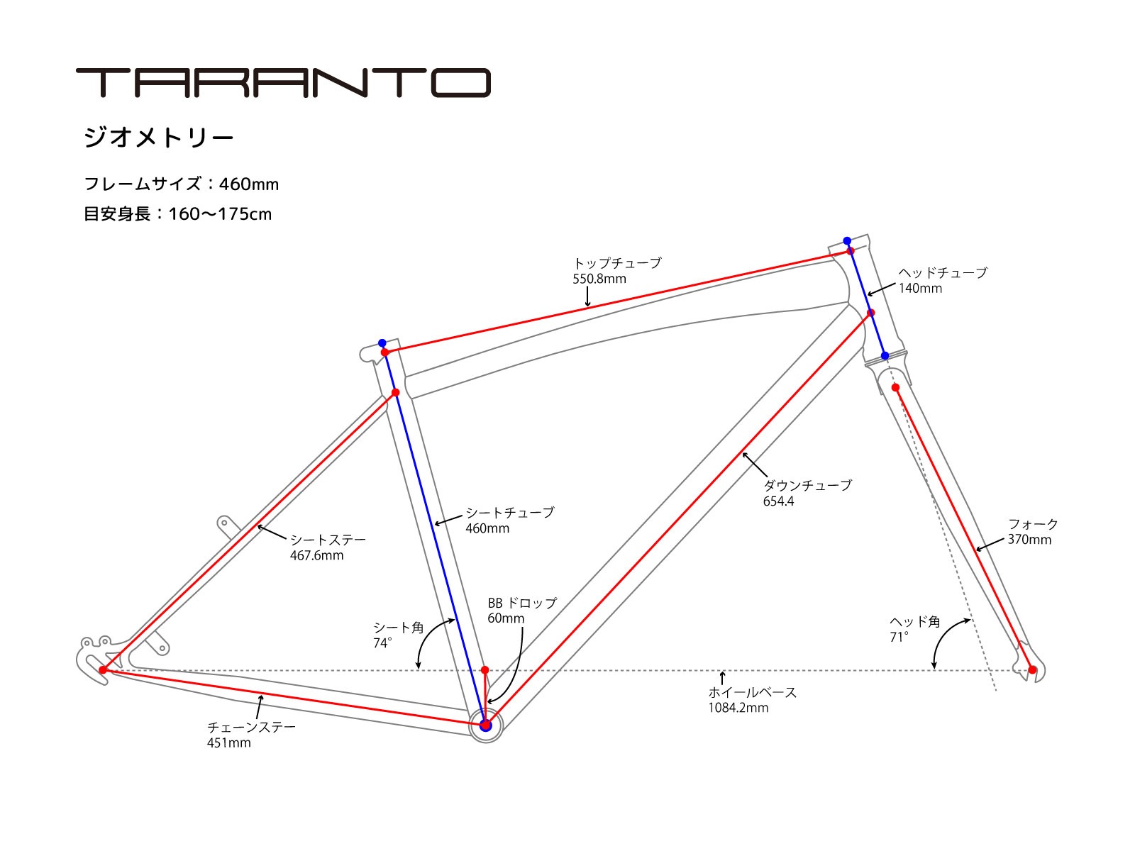 �ȥå� �������ȡ���ž�� 700C �������Х��� ���ݡ��ļ�ž�� �̶� �̳� �����ѡ��֥졼�� ��å� ���������� �֥�å� ���ޥ���6® 