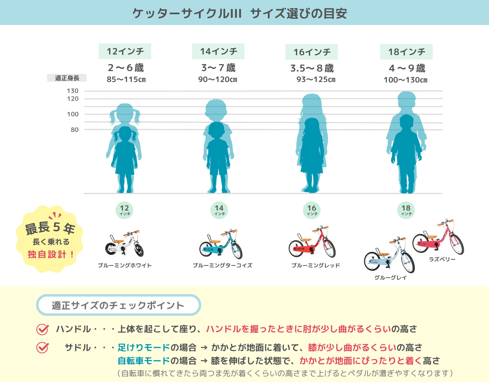 ���å�����������3 �Ҷ���ž�� 14����� �͵� ���� �֥롼�ߥ󥰥��������� �ڥ���ʤ� ���å��Х��� �Х�󥹥Х��� �Ҷ� ­���꼫ž�� 5�� 6�� 7�� ������ �ץ쥼��� £��ʪ �ˤλ� TOP 