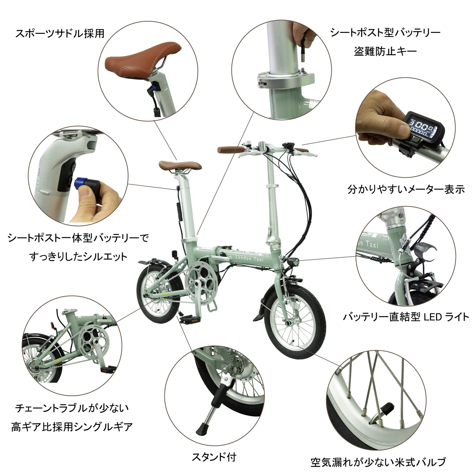 �ޤꤿ������ư�������ȼ�ž�� 14����� ��˥��󥸥�å� �̶��̳� ������� ��������� ���� ���¼� ���㤤ʪ �ݥ����