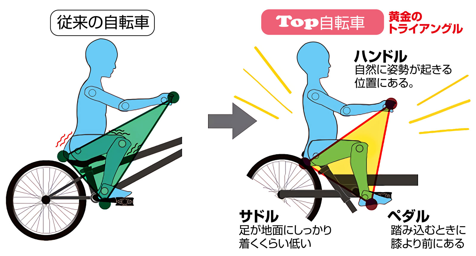 ���ꥹ�ޥ�����桪�� TOP �����ʤ꼫ž�� 16����� �����Ȥ꼰 �������� �Ҷ���ž�� �Ļ���ž�� ���å� �ץ쥼��� 4�� 5�� 6�� 7�� ��������� ���ձ� ǯĹ ���ع� ���ؽˤ� ´�Ƚˤ� �ʵ�ˤ� ������ ������