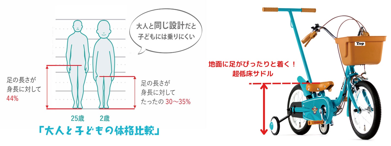 ���ꥹ�ޥ�����桪�� TOP �����ʤ꼫ž�� 16����� �����Ȥ꼰 �������� �Ҷ���ž�� �Ļ���ž�� ���å� �ץ쥼��� 4�� 5�� 6�� 7�� ��������� ���ձ� ǯĹ ���ع� ���ؽˤ� ´�Ƚˤ� �ʵ�ˤ� ������ ������