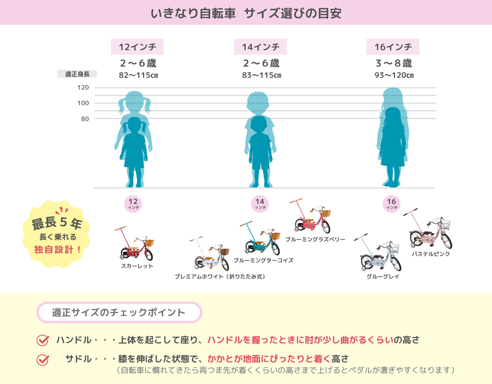 ���ꥹ�ޥ�����桪�� TOP �����ʤ꼫ž�� 16����� �����Ȥ꼰 �������� �Ҷ���ž�� �Ļ���ž�� ���å� �ץ쥼��� 4�� 5�� 6�� 7�� ��������� ���ձ� ǯĹ ���ع� ���ؽˤ� ´�Ƚˤ� �ʵ�ˤ� ������ ������