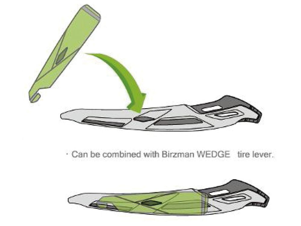 òʡ birzman ž Сףţģǣšףţģǣ