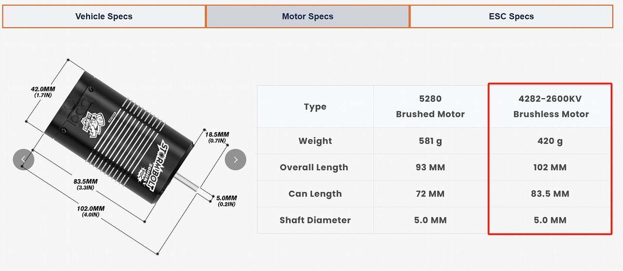 �ڼ���о��ʡ�Rlaarlo RC 1/7 Scale 4WD Brushless RC Crawler TK-07�ڥ֥饷�쥹�⡼�����С������ۡڵ�Ŭǧ��ץ��ܡ����֡�TK07G-BS