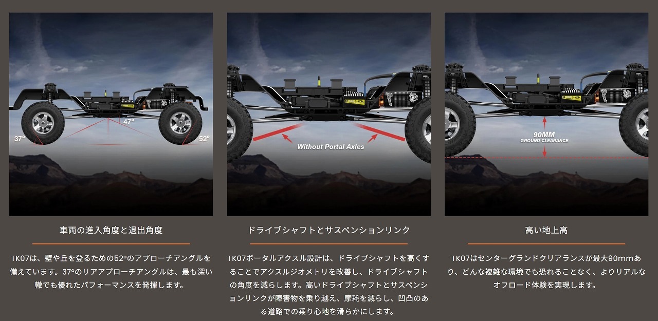 �ڼ���о��ʡ�Rlaarlo RC 1/7 Scale 4WD Brushless RC Crawler TK-07�ڥ֥饷�쥹�⡼�����С������ۡڵ�Ŭǧ��ץ��ܡ����֡�TK07G-BS