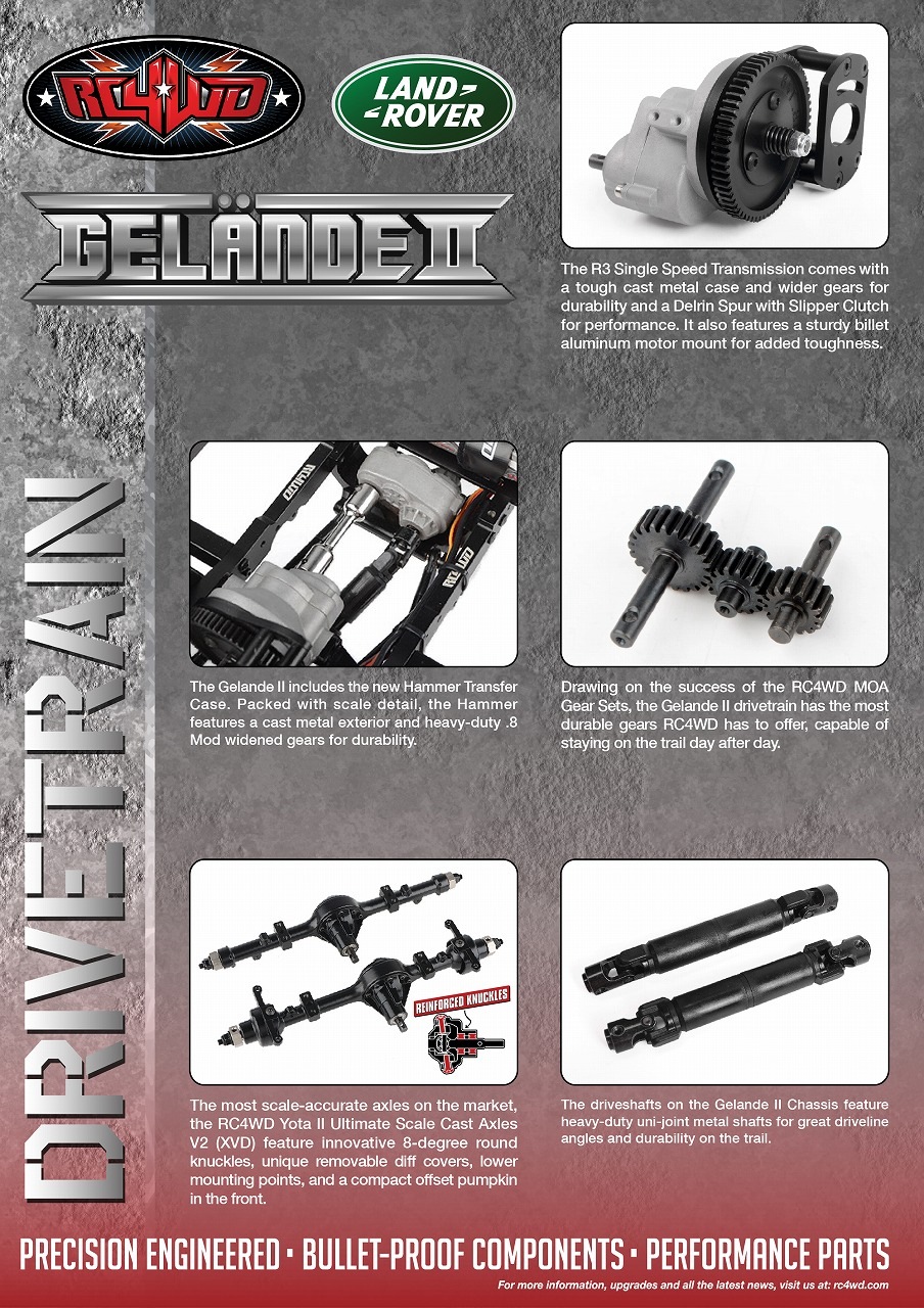 �ں߸�¨Ǽ�ۡڥץ��ܵ�Ŭǧ��Ѥߡ�RC4WD Gelande II RTR W/ 2015 Land Rover Defender D90 Body Set (Grey)�������� II RTR 2015 ���ɥ����С� �ǥ��ե������ D90 �ܥǥ����å��դ� (���졼)���֡�Z-RTR0065
