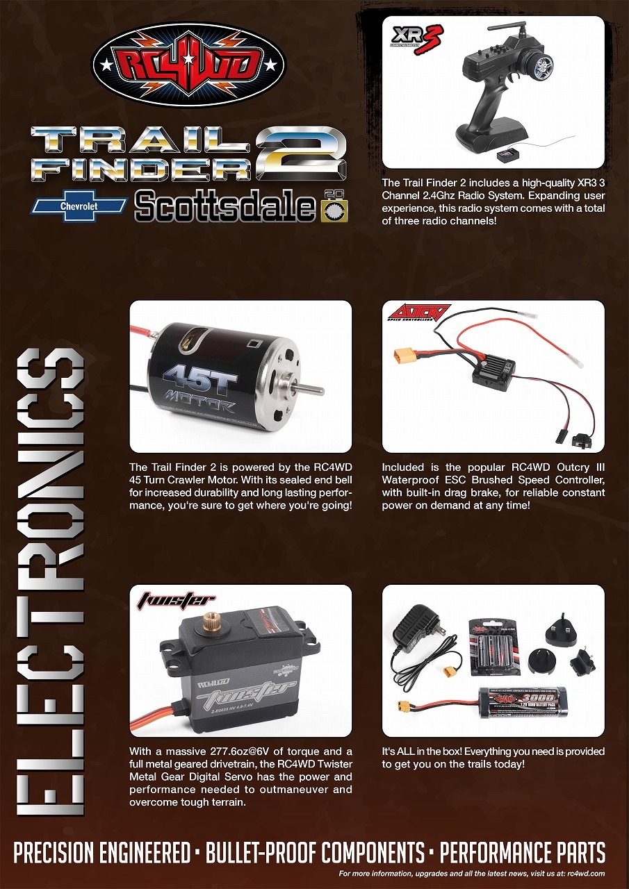 �ں߸�¨Ǽ��RC4WD Trail Finder 2 "LWB" RTR W/ Chevrolet K10 Scottsdale Hard Body Set (Scale Dept. Edition) RC4WD �ȥ쥤��ե��������2 "LWB" RTR ���ܥ졼 K10 �����åĥǡ��� �ϡ��ɥܥǥ����åȡʥ��������ǥ��  �ֹ�: Z-RTR0071