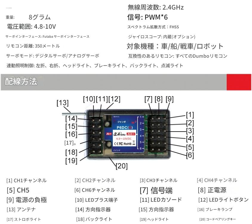 �ں߸�¨Ǽ��DDF350�ѡ�P4MG���㥤��6�����ͥ������ñ�ʡ�����P6DCG