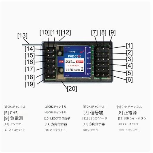 �ں߸�¨Ǽ��DDF350�ѡ�P4MG���㥤��6�����ͥ������ñ�ʡ�����P6DCG