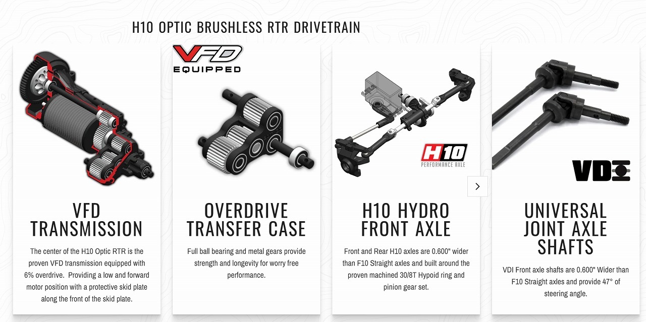 �ڼ���о��ʡ�Vanquish Products��H10 Optic Sparco Brushless RTR�����֡�VPS09018