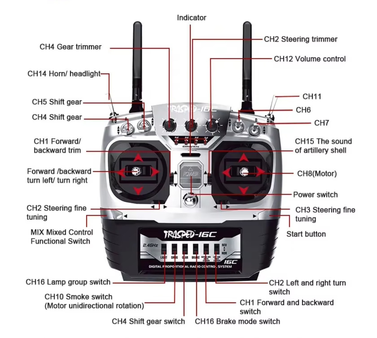 �ڼ���о��ʡ�HG-RC��������ꥫ���Ѽ�ξ�� H1 �ϥޡ������֡�HG-P415 ��LED�饤���ǡ��֡�LED�饤��+���ԡݥ���+16C�ץ��ܡ�