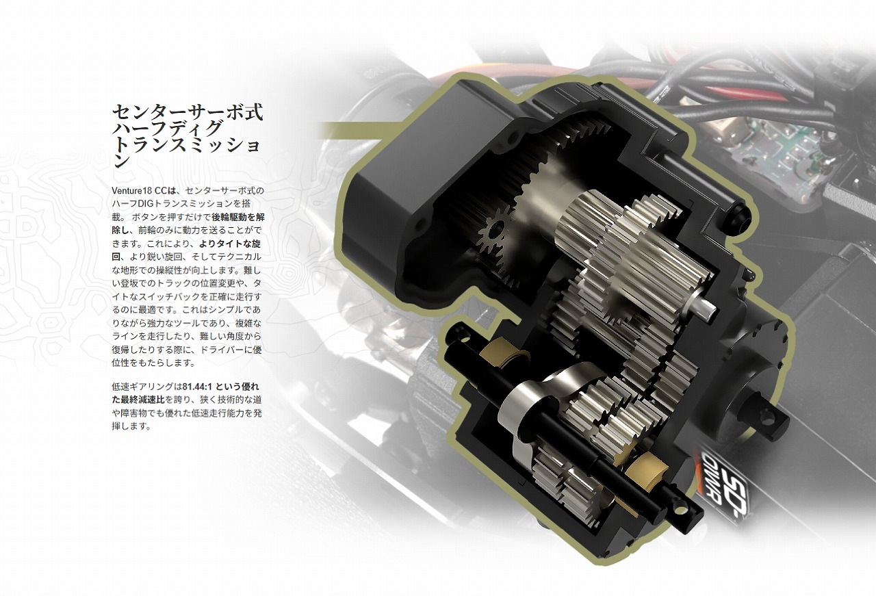 �ں߸�¨Ǽ�ۡ�hpi-racing�ۡڥ������ԡ�������HPI Racing VENTURE18 CC Versions �����֡�#160809�ۡڥ֥饷�쥹�⡼�������͡�