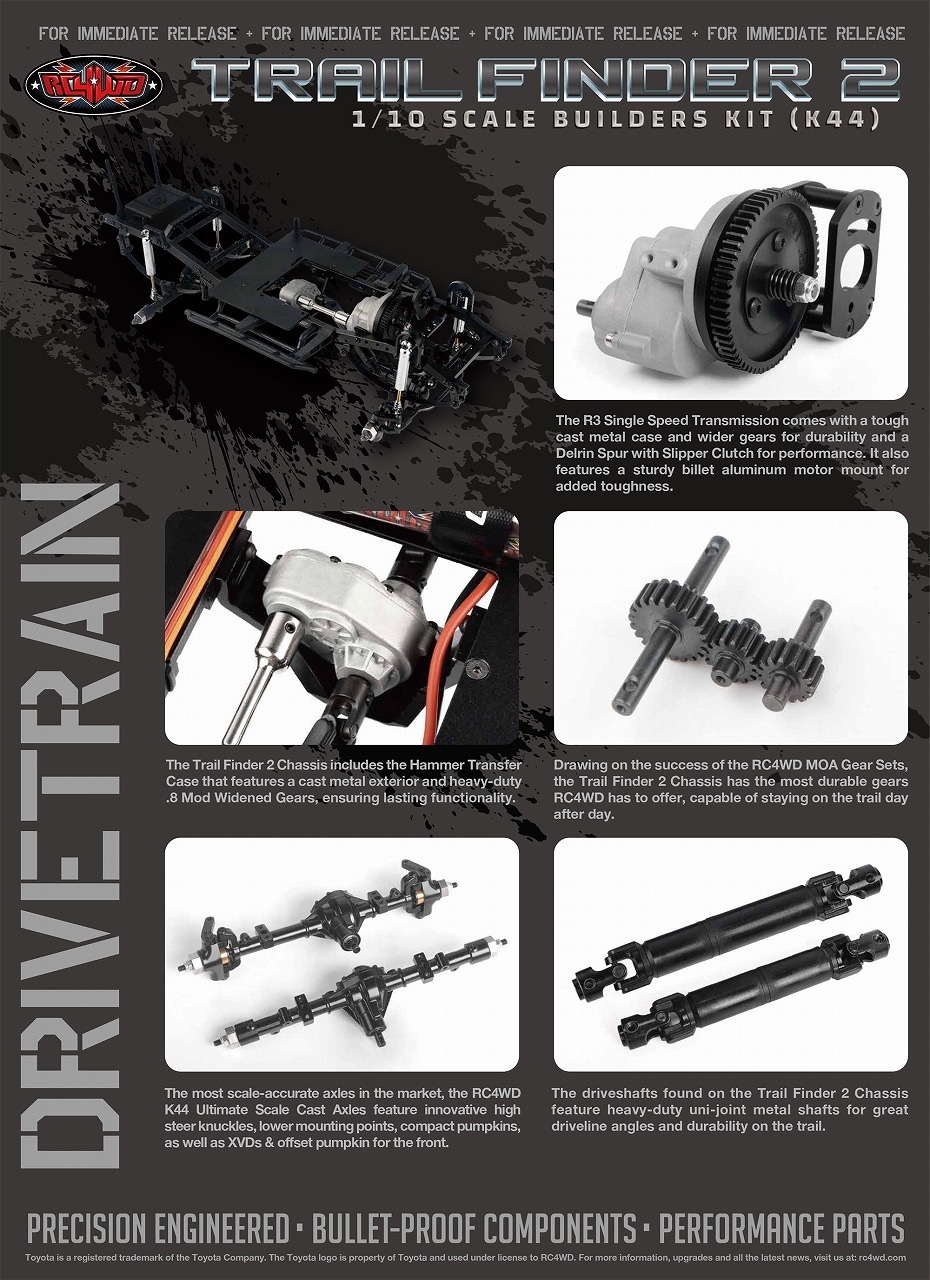 �ڼ���о��ʡ� RC4WD �ȥ쥤��ե��������2 1/10���������Ȥ�Ω�ƥ��åȡ�K44�� ���֡�Z-K0074