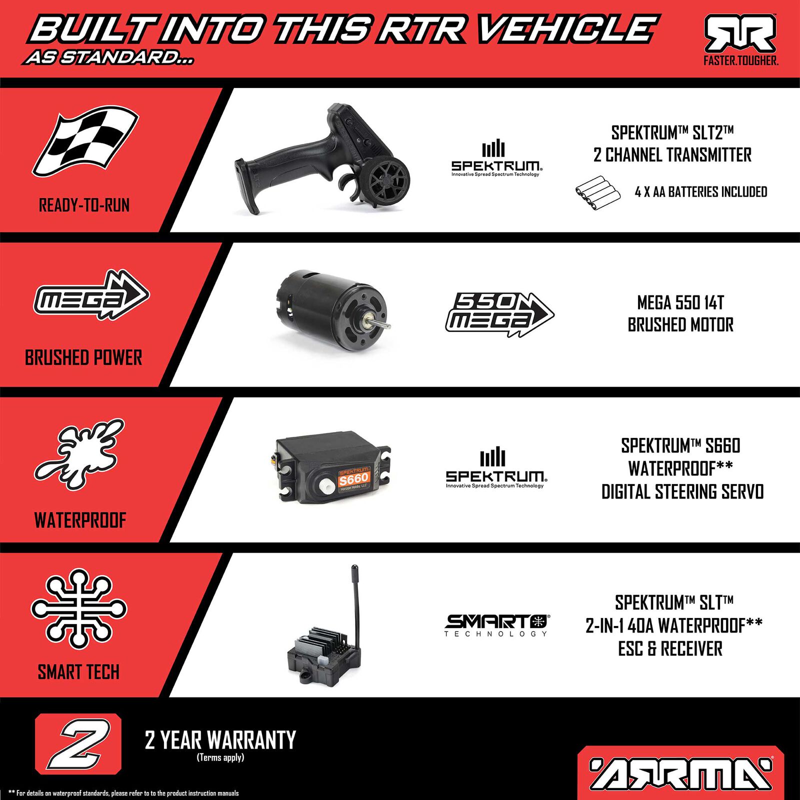 ڼоʡ1/10 FURY MEGA 550 2WD Short Course Truck RTR with Battery & Charger, RedARA3221ST1
