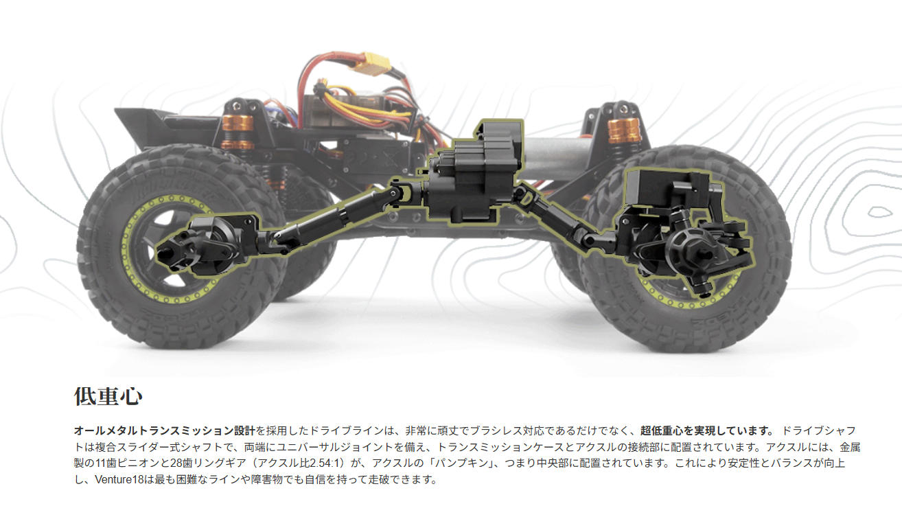 �ں߸�¨Ǽ�ۡ�hpi-racing�ۡڥ������ԡ�������HPI Racing Venture18 U4 Ford Bronco 4400 �����֡�#160805�ۡڥ֥饷�쥹�⡼�������͡�